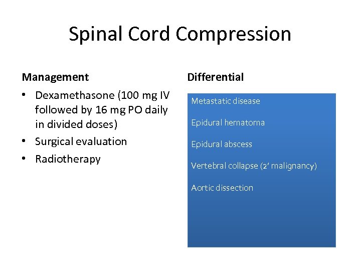 Spinal Cord Compression Management • Dexamethasone (100 mg IV followed by 16 mg PO