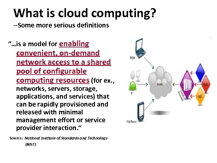 What is cloud computing? --Some more serious definitions “…is a model for enabling convenient,