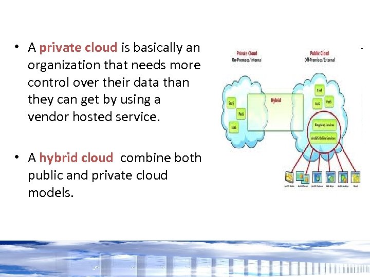  • A private cloud is basically an organization that needs more control over