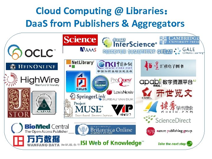 Cloud Computing @ Libraries： Daa. S from Publishers & Aggregators 