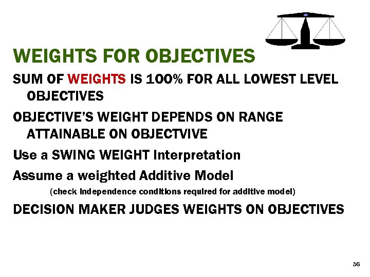 WEIGHTS FOR OBJECTIVES SUM OF WEIGHTS IS 1 OO% FOR ALL LOWEST LEVEL OBJECTIVES