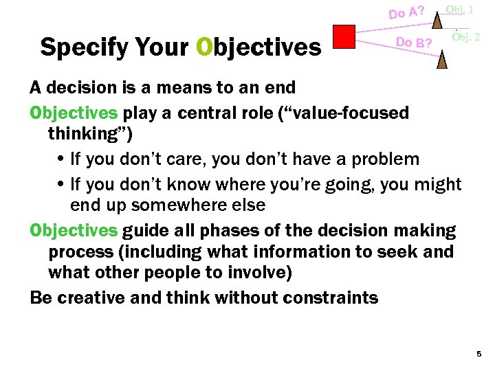 Do A? Specify Your Objectives Do B? Obj. 1 Obj. 2 A decision is