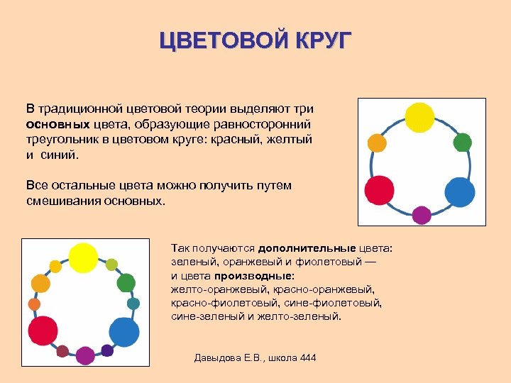 ЦВЕТОВОЙ КРУГ В традиционной цветовой теории выделяют три основных цвета, образующие равносторонний треугольник в