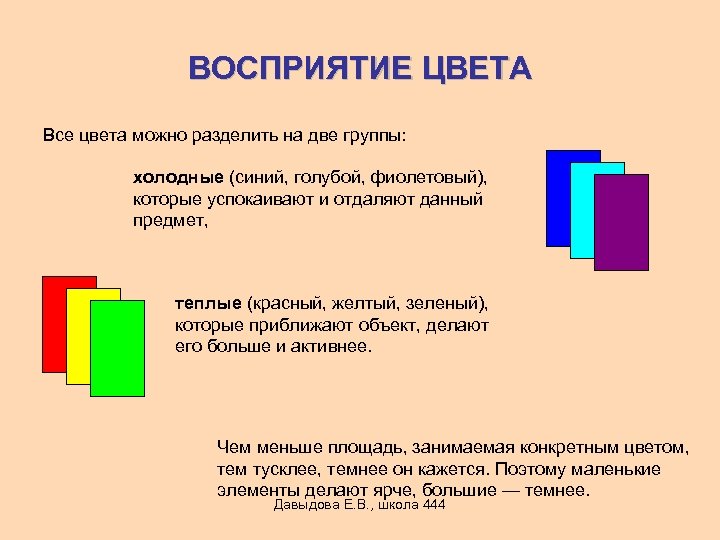 Восприятие цвета