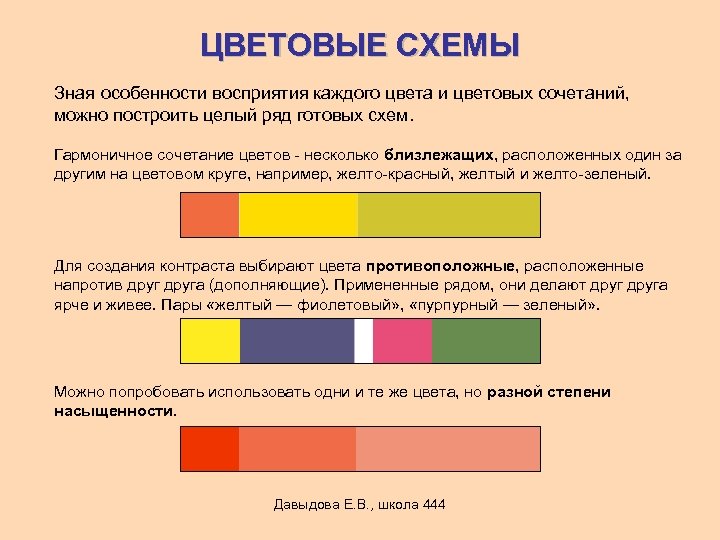 Знает схема. Восприятие цвета схема. Теории восприятия цвета. Особенности цветового восприятия. Теории цветового восприятия.