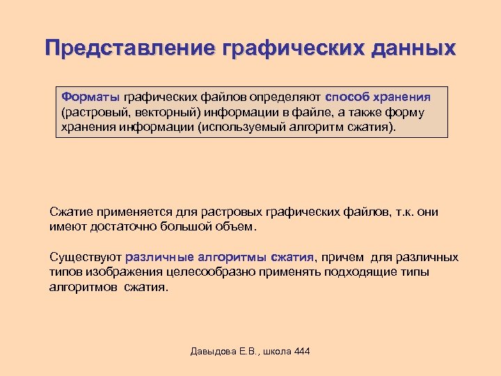 Основы представления графических данных виды и характеристика компьютерной графики форматы графических данных