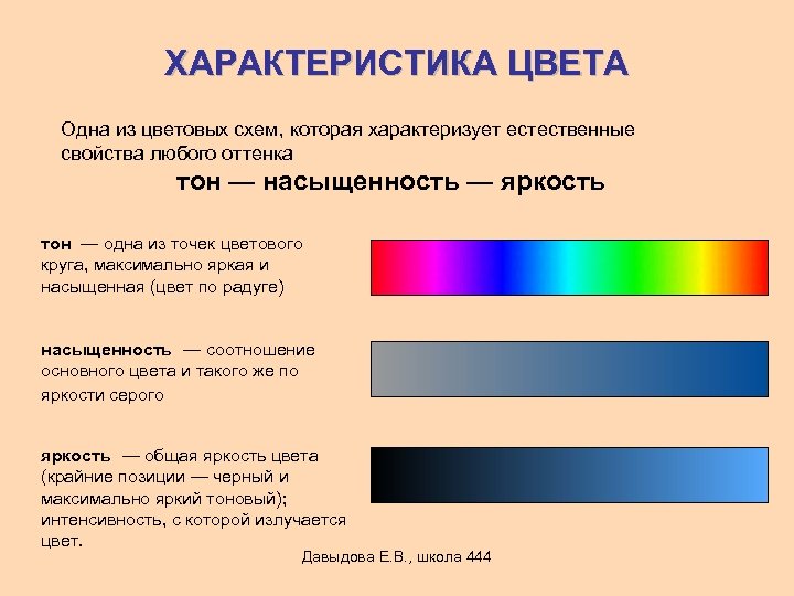 ХАРАКТЕРИСТИКА ЦВЕТА Одна из цветовых схем, которая характеризует естественные свойства любого оттенка тон —