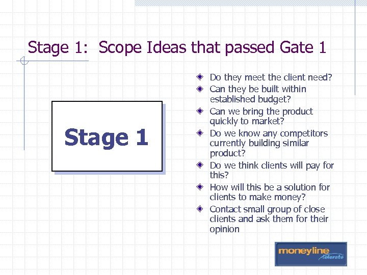 Stage 1: Scope Ideas that passed Gate 1 Stage 1 Do they meet the