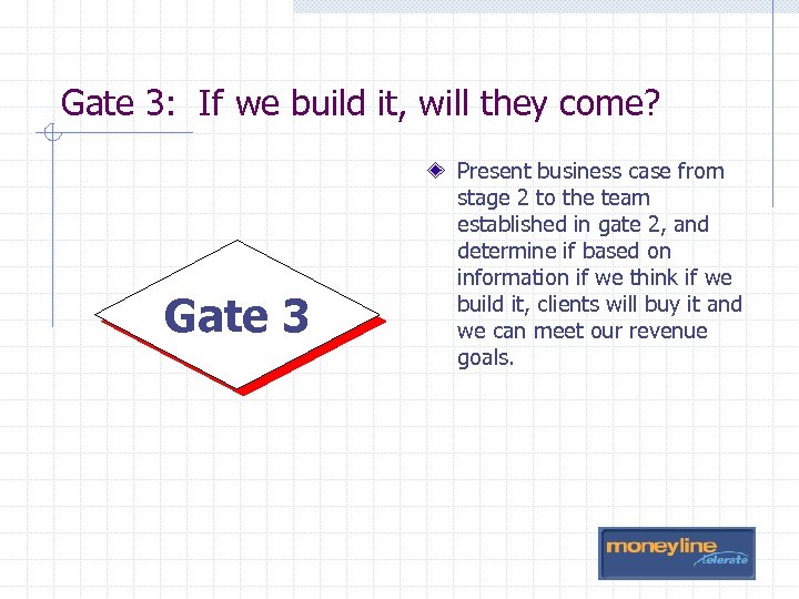 Gate 3: If we build it, will they come? Gate 3 Present business case