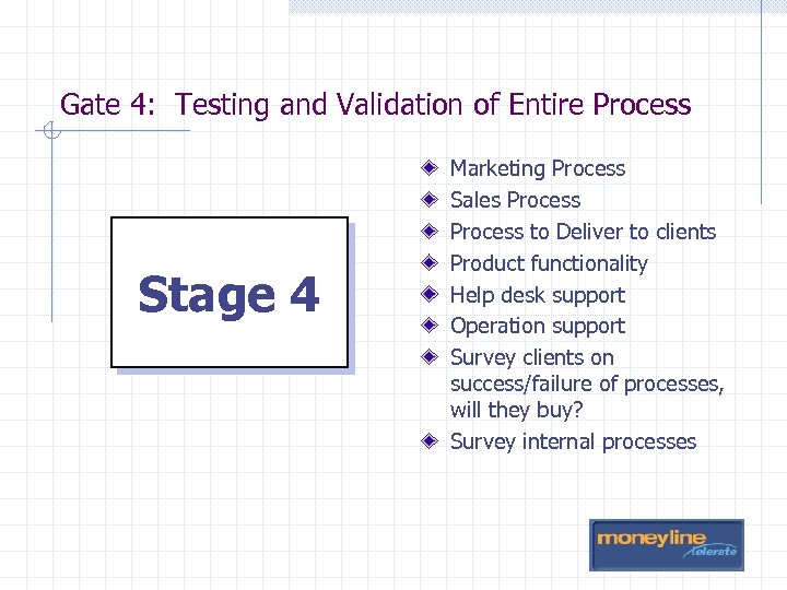 Gate 4: Testing and Validation of Entire Process Stage 4 Marketing Process Sales Process