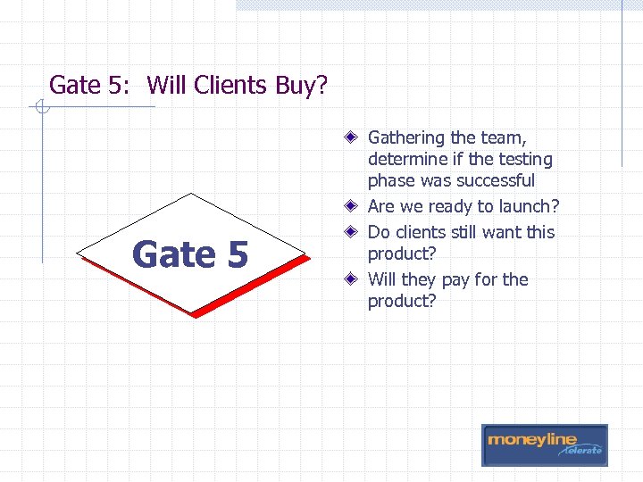 Gate 5: Will Clients Buy? Gate 5 Gathering the team, determine if the testing