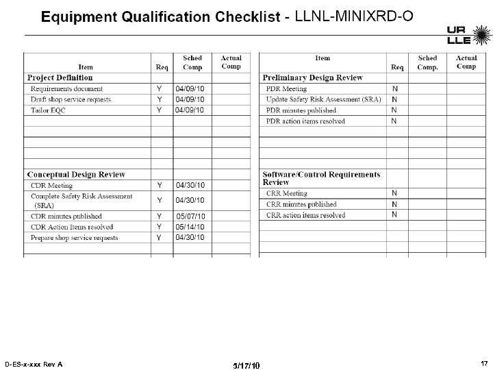 EQC D-ES-x-xxx Rev A 5/17/10 17 