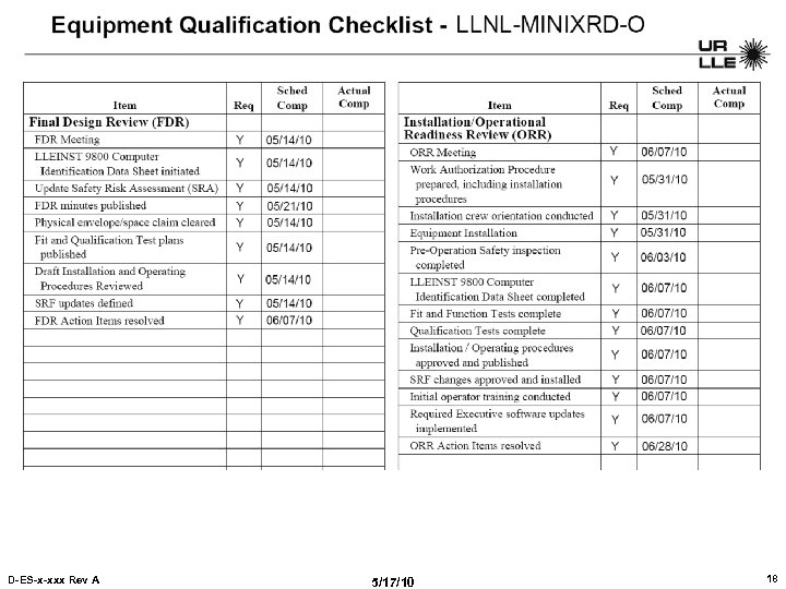 EQC D-ES-x-xxx Rev A 5/17/10 18 