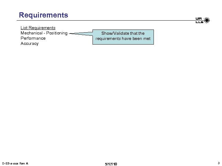 Requirements List Requirements Mechanical - Positioning Performance Accuracy D-ES-x-xxx Rev A Show/Validate that the