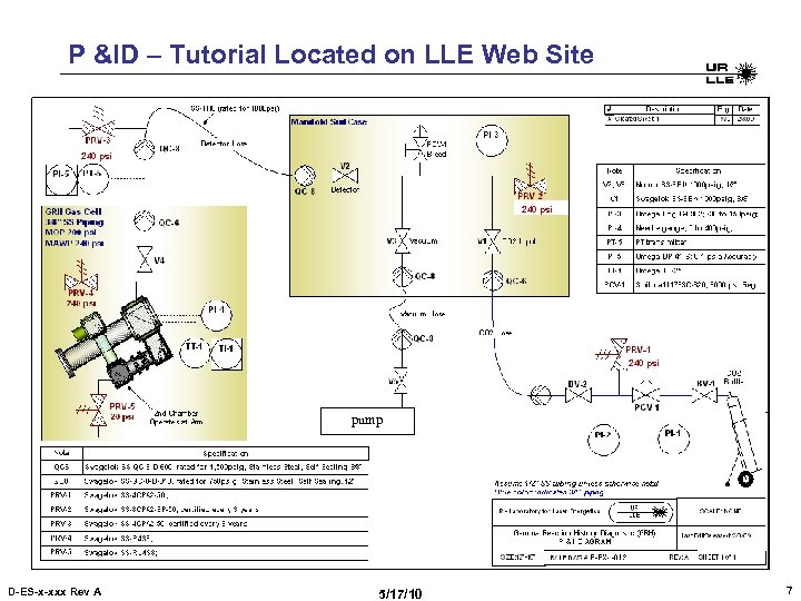 P &ID – Tutorial Located on LLE Web Site 240 psi pump D-ES-x-xxx Rev