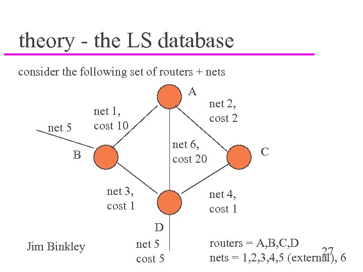 theory - the LS database consider the following set of routers + nets A