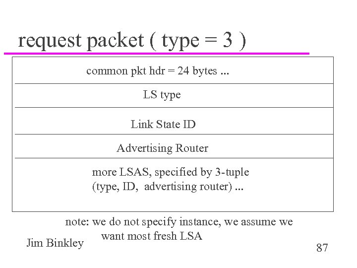 request packet ( type = 3 ) common pkt hdr = 24 bytes. .