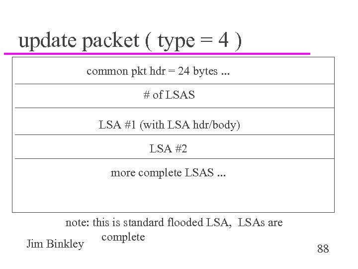update packet ( type = 4 ) common pkt hdr = 24 bytes. .