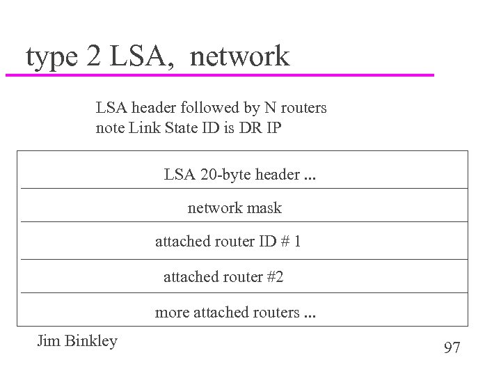 type 2 LSA, network LSA header followed by N routers note Link State ID
