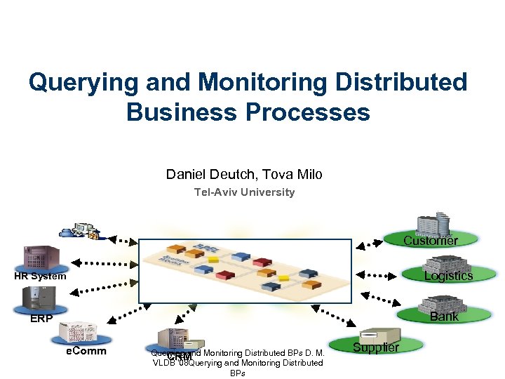 Querying and Monitoring Distributed Business Processes Daniel Deutch, Tova Milo Tel-Aviv University Customer Logistics