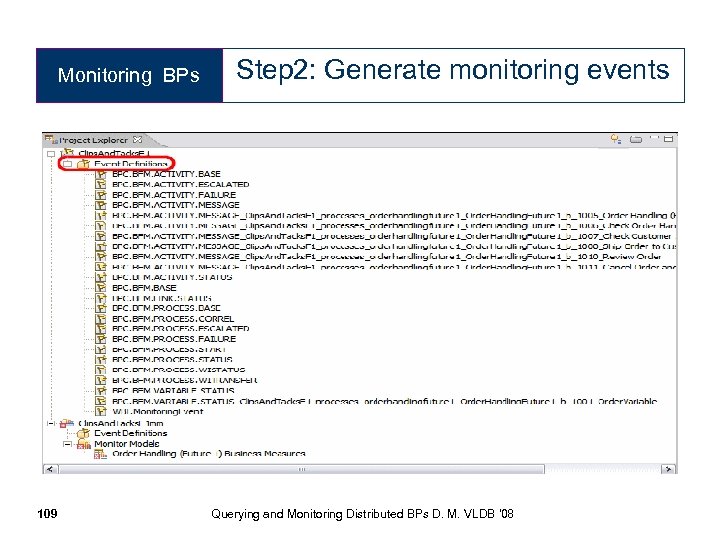 Monitoring BPs 109 Step 2: Generate monitoring events Querying and Monitoring Distributed BPs D.