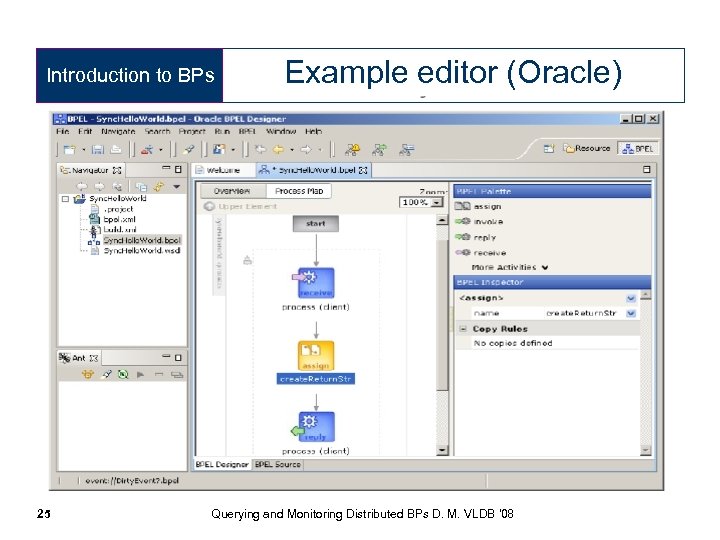 Introduction to BPs 25 Example editor (Oracle) Querying and Monitoring Distributed BPs D. M.