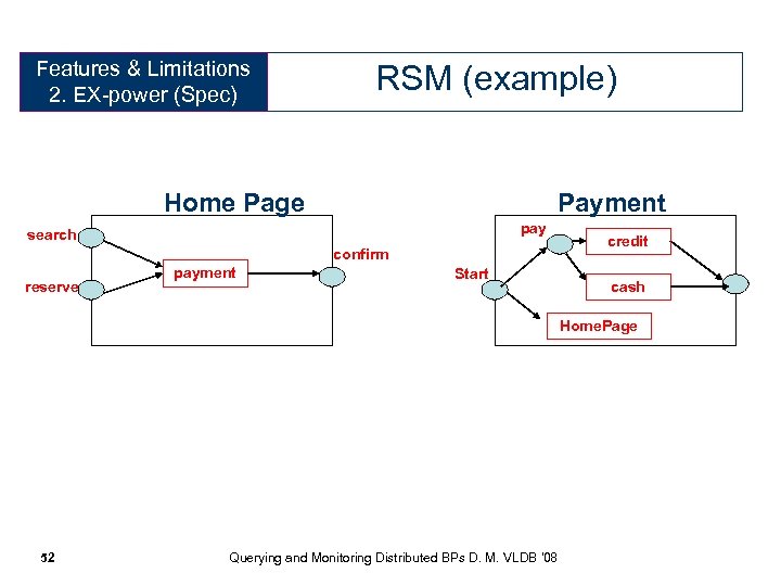 Features & Limitations 2. EX-power (Spec) RSM (example) Home Page Payment pay search confirm