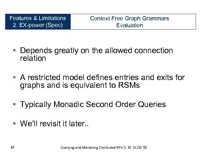 Features & Limitations Expressive Power 2. EX-power (Spec) (Specification) Context Free Graph Grammars Evaluation