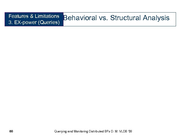 Features & Limitations Expressive Power 3. EX-power (Queries) 60 Behavioral vs. Structural Analysis Querying