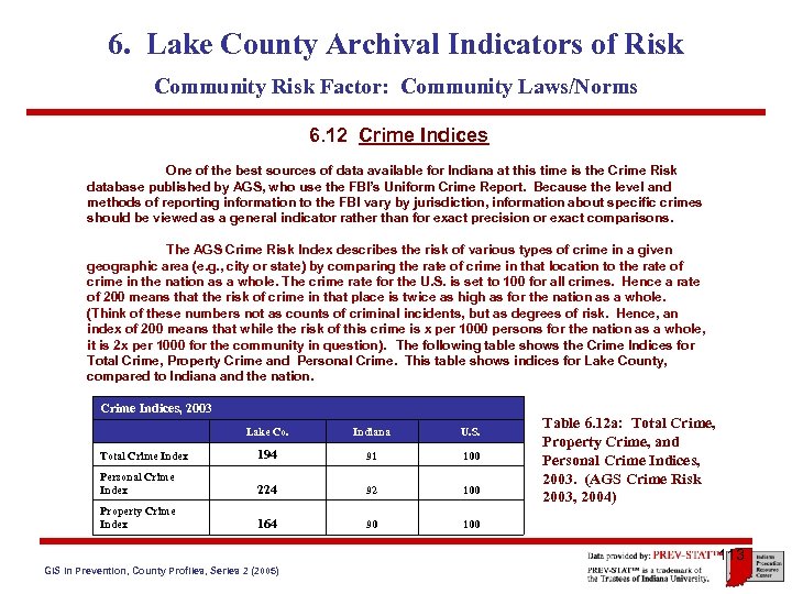 6. Lake County Archival Indicators of Risk Community Risk Factor: Community Laws/Norms 6. 12