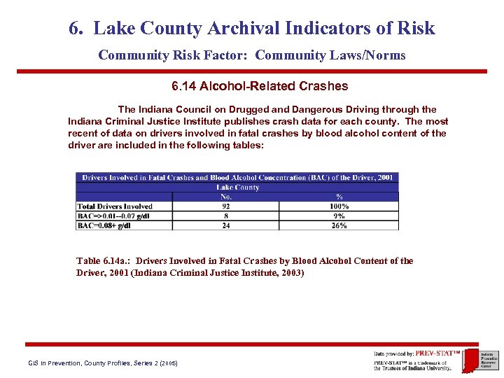 6. Lake County Archival Indicators of Risk Community Risk Factor: Community Laws/Norms 6. 14