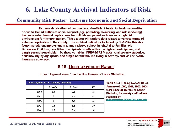 6. Lake County Archival Indicators of Risk Community Risk Factor: Extreme Economic and Social