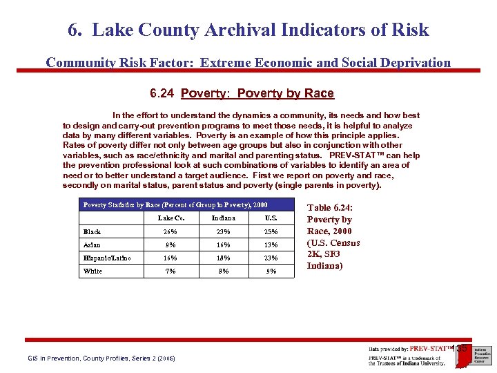 6. Lake County Archival Indicators of Risk Community Risk Factor: Extreme Economic and Social