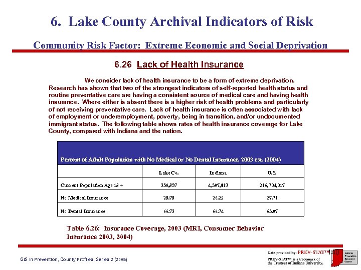6. Lake County Archival Indicators of Risk Community Risk Factor: Extreme Economic and Social