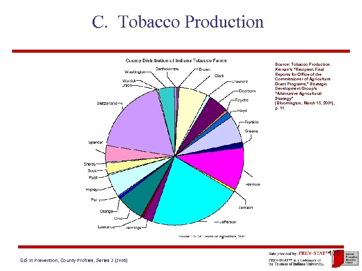 C. Tobacco Production Source: Tobacco Production. Kernan’s “Recipient Final Reports for Office of the