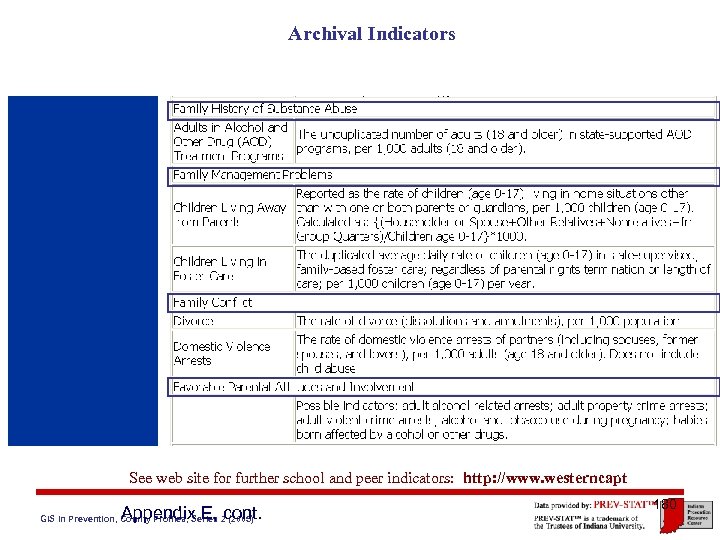 Archival Indicators See web site for further school and peer indicators: http: //www. westerncapt
