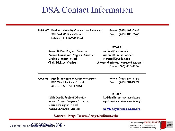 DSA Contact Information Source: http: //www. drugs. indiana. edu Appendix F, cont. GIS in