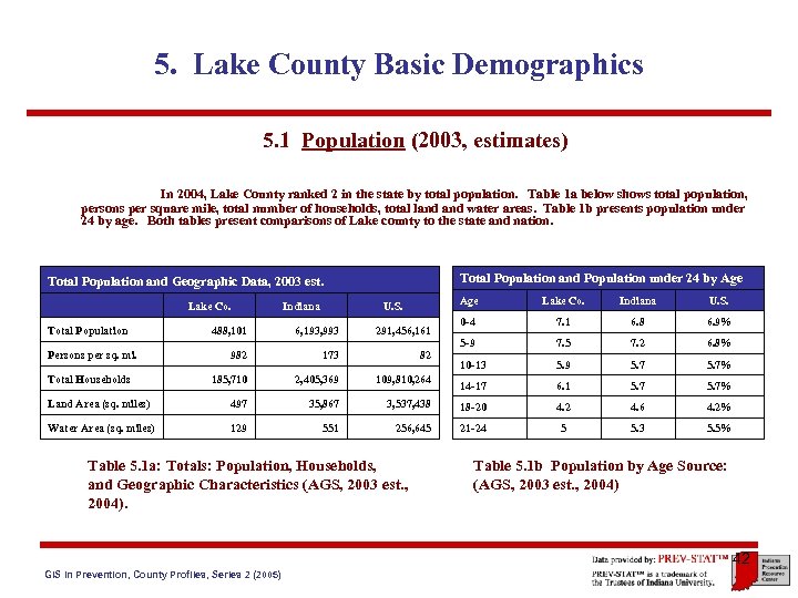 5. Lake County Basic Demographics 5. 1 Population (2003, estimates) In 2004, Lake County