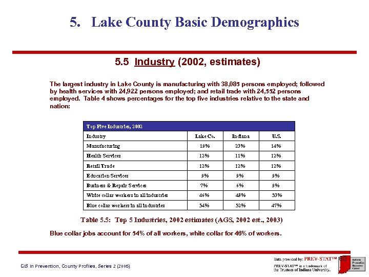 5. Lake County Basic Demographics 5. 5 Industry (2002, estimates) The largest industry in