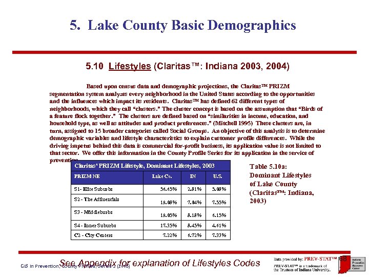 5. Lake County Basic Demographics 5. 10 Lifestyles (Claritas™: Indiana 2003, 2004) Based upon