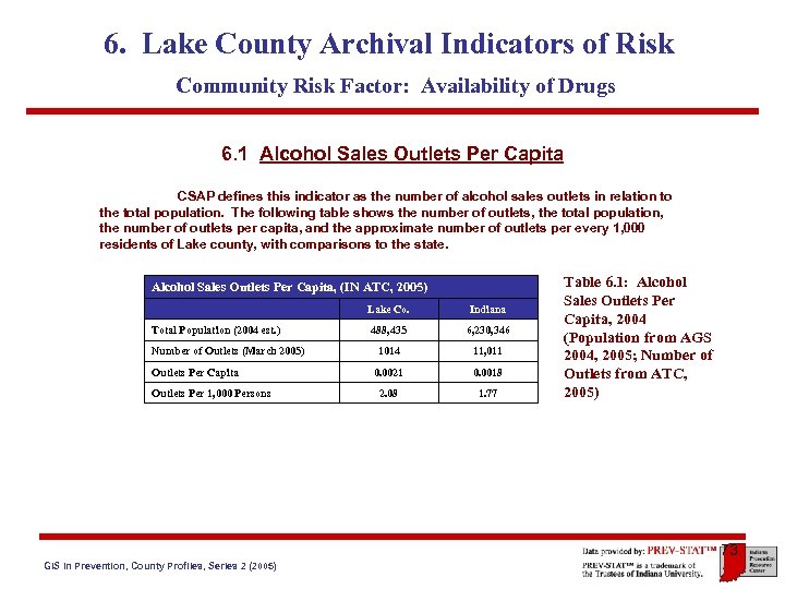 6. Lake County Archival Indicators of Risk Community Risk Factor: Availability of Drugs 6.