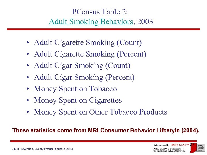 PCensus Table 2: Adult Smoking Behaviors, 2003 • • Adult Cigarette Smoking (Count) Adult