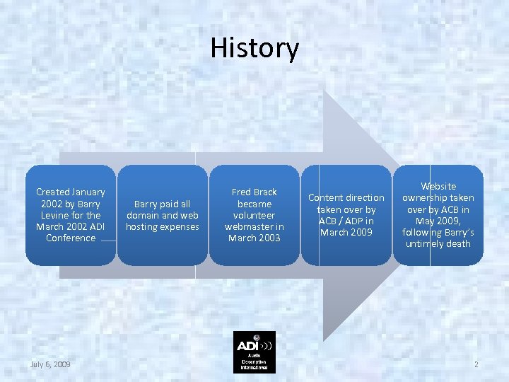 History Created January 2002 by Barry Levine for the March 2002 ADI Conference July