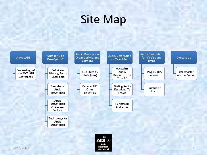 Site Map About ADI What is Audio Description? Audio Description Organizations and Services Audio