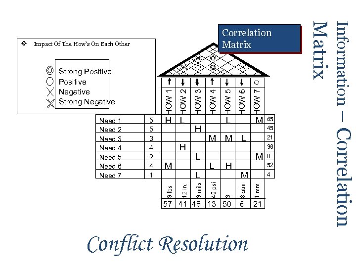 M H L L M M L M 8 52 M 8 atm 1