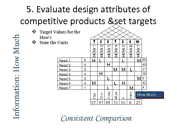 H L H M L L M M L 45 36 M 8 52