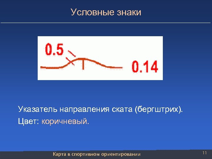 Условное направление. Указатель условный знак. Указатель направления ската (бергштрих). Антрацит условный знак. Указатели направления скатов обозначение на карте.