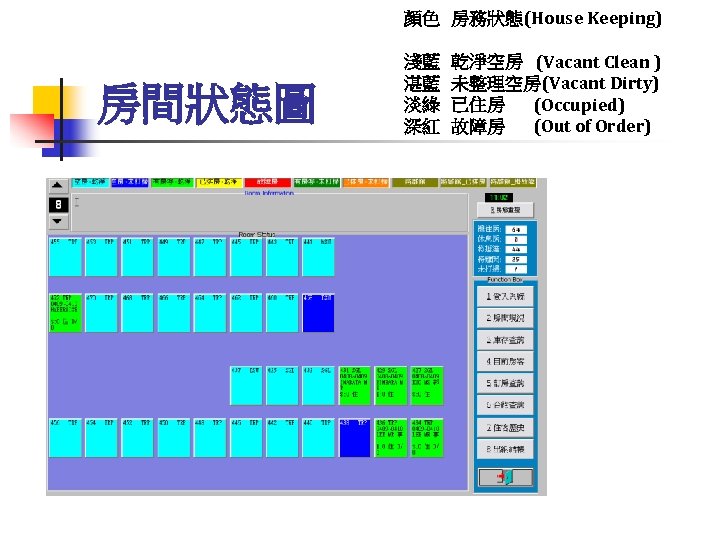 顏色 房務狀態(House Keeping) 房間狀態圖 淺藍 湛藍 淡綠 深紅 乾淨空房 (Vacant Clean ) 未整理空房(Vacant Dirty)