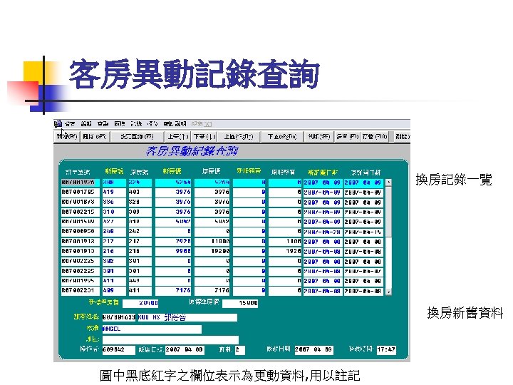 客房異動記錄查詢 換房記錄一覽 換房新舊資料 圖中黑底紅字之欄位表示為更動資料, 用以註記 