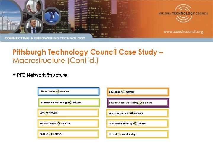 Pittsburgh Technology Council Case Study – Macrostructure (Cont’d. ) • PTC Network Structure 